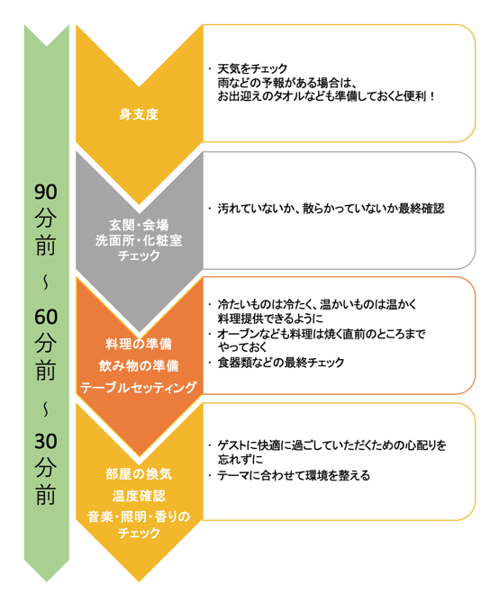 スクリーンショット 2021-05-28 9.31.59