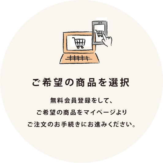 howto01 howto01