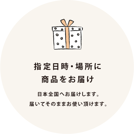 howto02 howto02