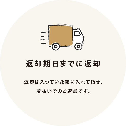 howto03 howto03